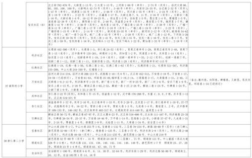 河津美食爆料视频大全最新,揭秘河津特色小吃,尽享地方风味盛宴